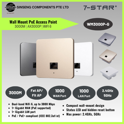 2.4G/5G Wall Mount AX3000P Wifi 6 PoE Access Point (Color:Gold)