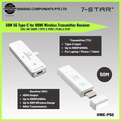 50M 5G Type-C HDMI Wireless Extender Transmitter and Receive | HWE-P50