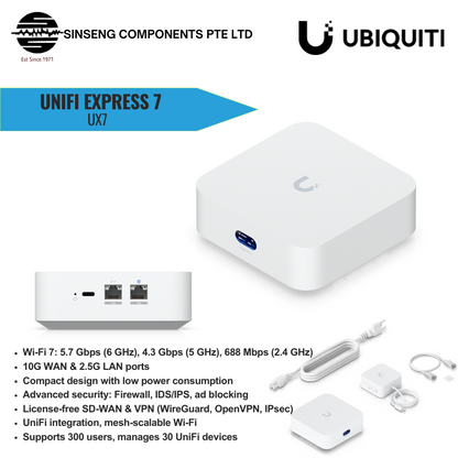 Ubiquiti UniFi Express 7 UX7