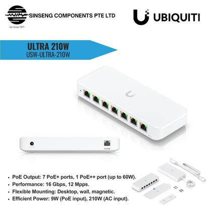 8 Port PoE Switch with 60W PoE++ Output | UBQ-USW-ULTRA-210W-UK