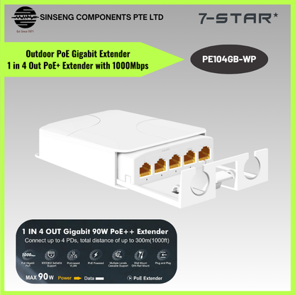 1-to-4 Outdoor Gigabit PoE Extender – 1000Mbps PoE+| PE104GB-WP