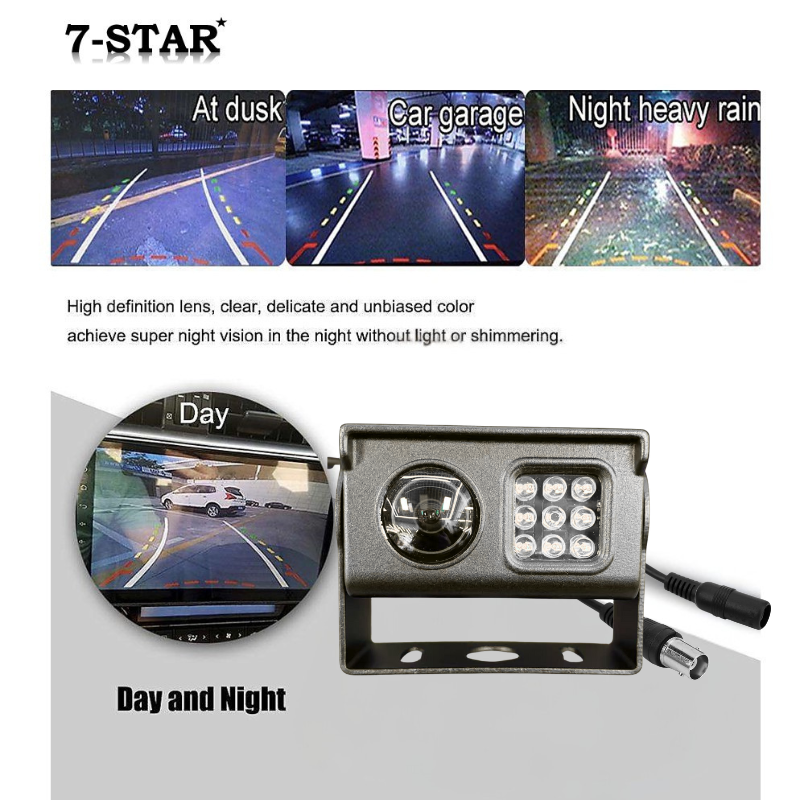 180° Panoramic Ultra Wide Angle 2MP AHD Camera with IR Night Vision | SAHD91/180