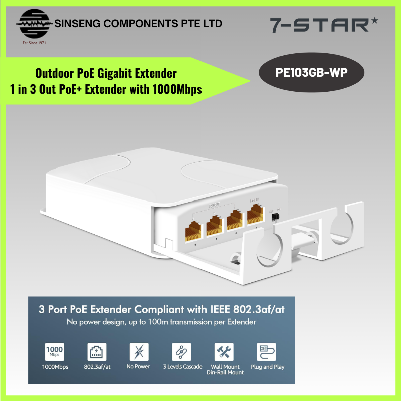 1-to-3 Outdoor Gigabit PoE Extender – 1000Mbps PoE+| PE103GB-WP