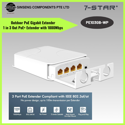 1-to-3 Outdoor Gigabit PoE Extender – 1000Mbps PoE+| PE103GB-WP