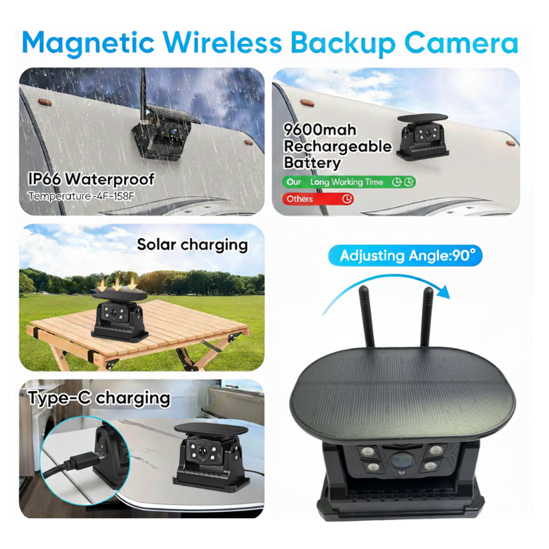 Wireless 4CH 7 Inch IPS Monitor with 1080P Solar Magnetic Backup Camera | LED7041-WSPB
