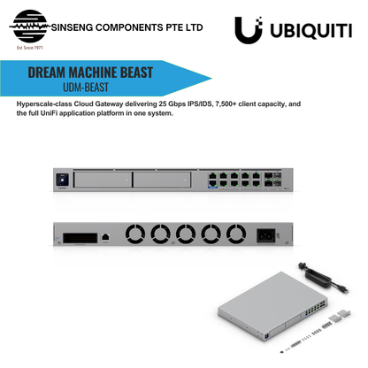 Ubiquiti Unifi Dream Machine Beast | UBQ-UDM-BEAST