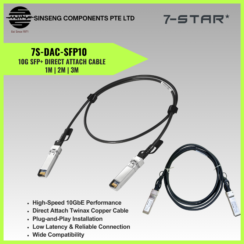 1M-2M-3M 10G SFP+ Direct Attach Cable (DAC) 10GBASE SFP Passive Cable | 7S-DAC-SFP10