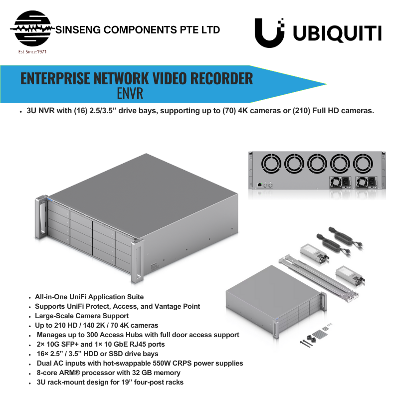 Ubiquiti UniFi ENVR Enterprise Network Video Recorder