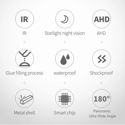 Mini Turret Dome 2MP AHD 180° Panoramic Ultra Wide Angle Camera