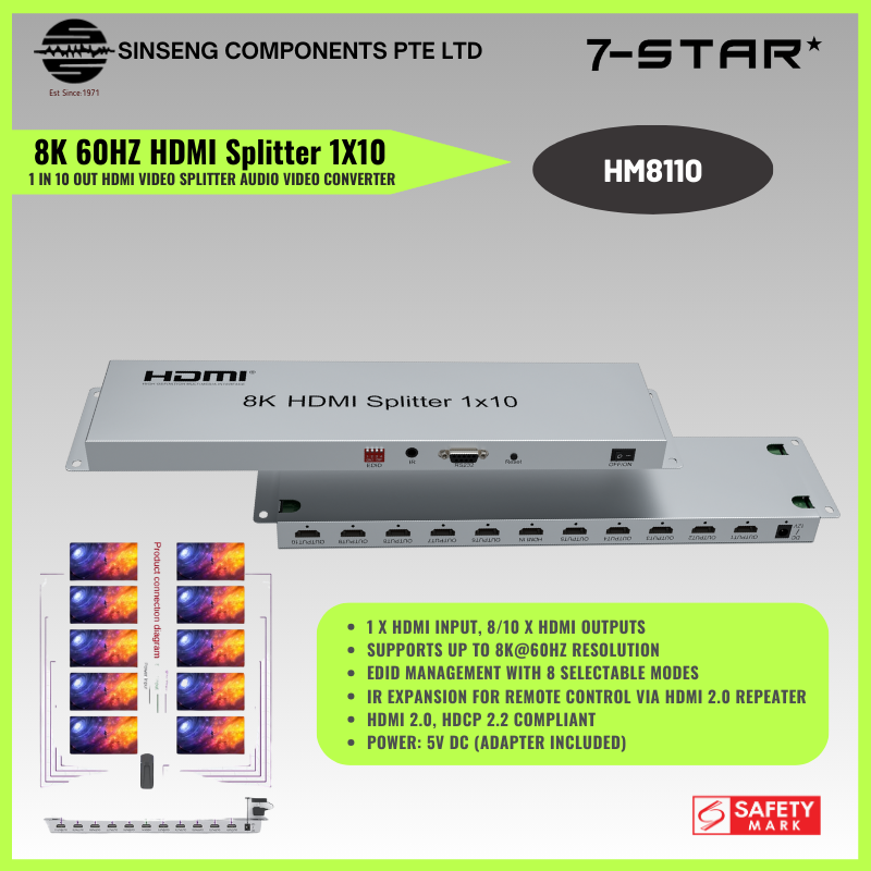 8K 60Hz HDMI Splitter 1x10 | 1 Input, 10 Outputs | HM8110