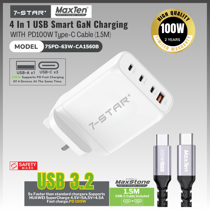 100W GaN PD Charger｜3x Type-C & 1x USB-A + 1.5M Cable | 7SPD-63W-CA1560B