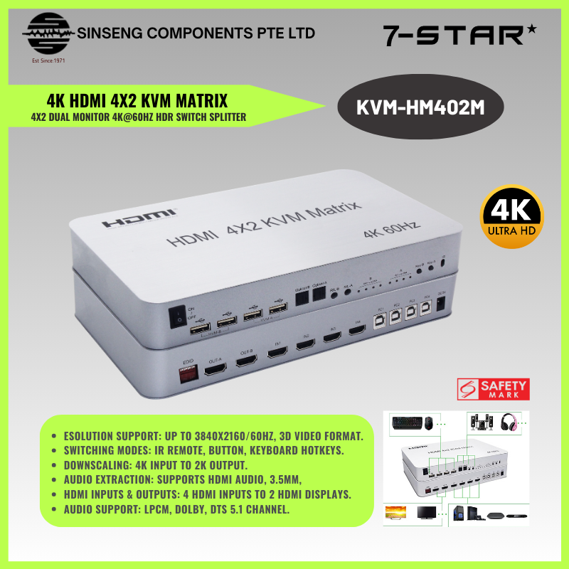 4K HDMI 4x2 KVM Matrix Switcher for USB Keyboard/Mouse | KVM-HM402M