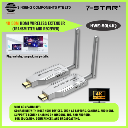 50m 4K Wireless HDMI Transmitter & Receiver | HWE-50(4K)