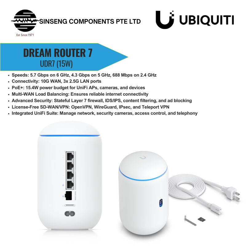 Ubiquiti Unifi UDR Dream Router 7 (UDR7)