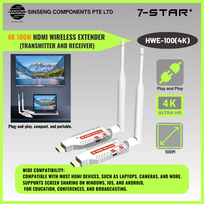 4K 100M HDMI Wireless Extender | 5G Transmitter & Receiver | HWE-100(4K)