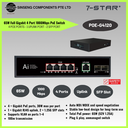 65W 4-Port Gigabit PoE Switch with Uplink & SFP | POE-G4120