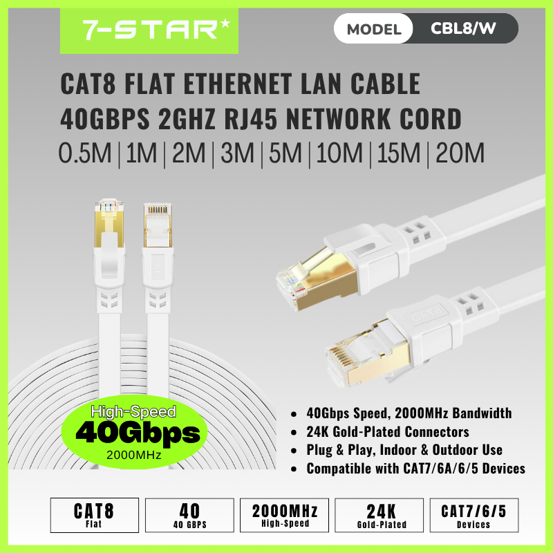 Cat8 Flat Ethernet Cable RJ45 Network Cable | White | 0.5M to 20M | CBL8-W
