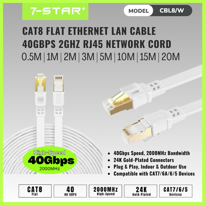Cat8 Flat Ethernet Cable RJ45 Network Cable | White | 0.5M to 20M | CBL8-W