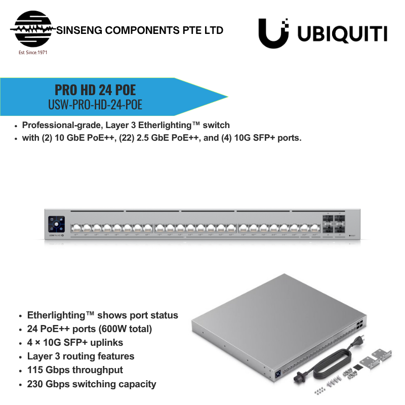 Ubiquiti Unifi USW-Pro-HD-24-PoE Pro HD 24 PoE 24-Port L3 Etherlighting 10GbE POE++ Switch