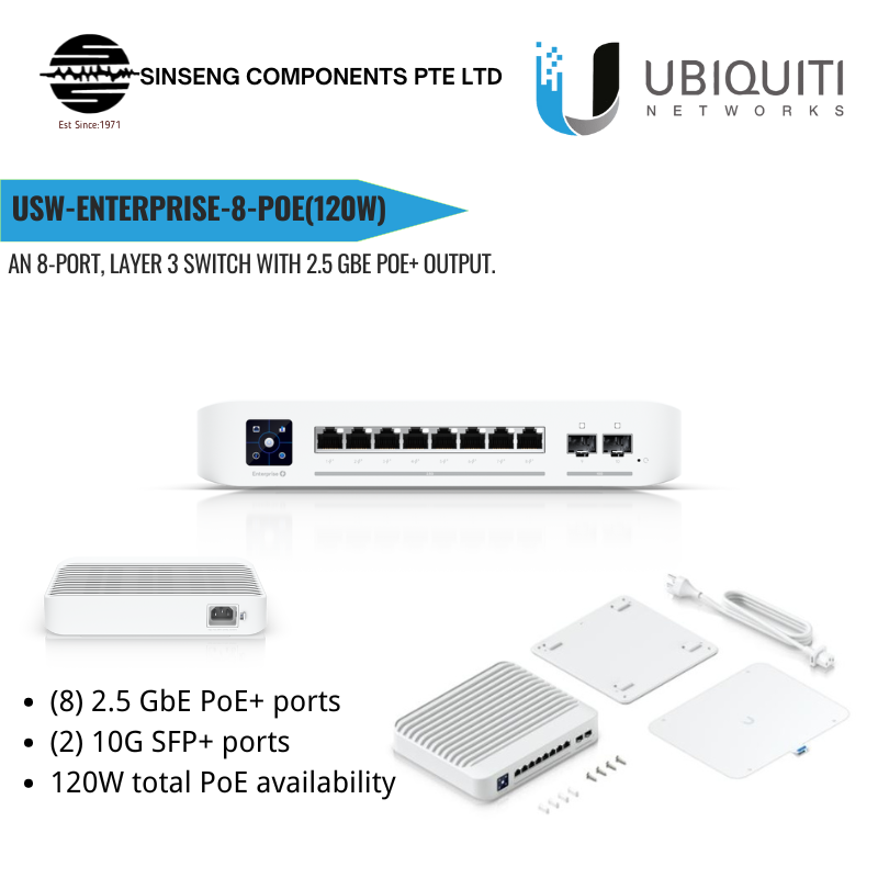 Ubiquiti Unifi USW-Enterprise-8-PoE (120W)