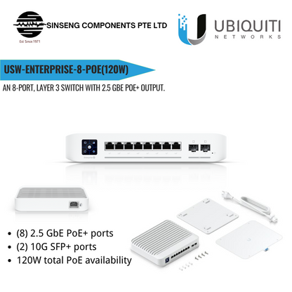 Ubiquiti Unifi USW-Enterprise-8-PoE (120W)