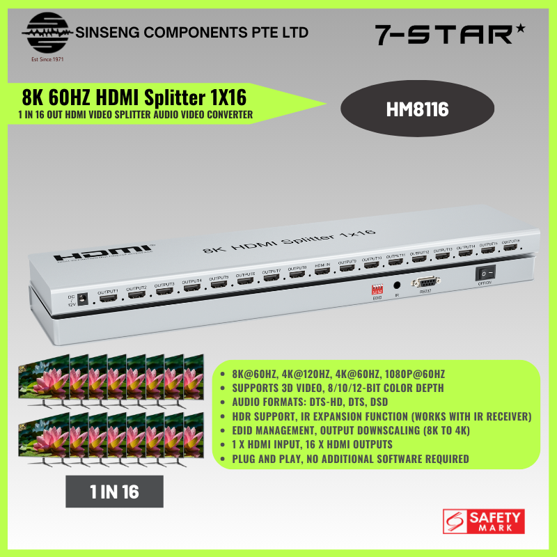 8K 60Hz HDMI Splitter 1x16 | HDMI Video & Audio Converter | HM8116