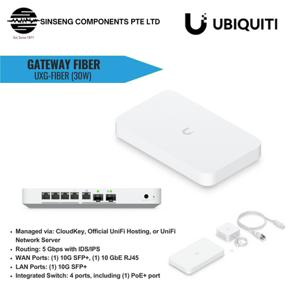 10G Desktop Gateway with Integrated 4-Port 2.5 GbE Switch | UBQ-UXG-FIBER