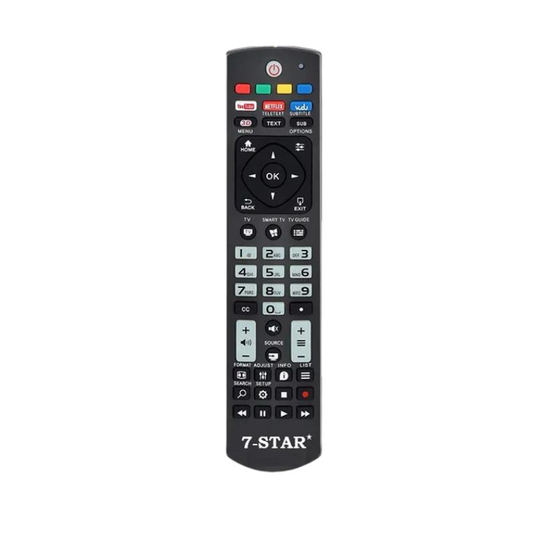 Prism TV Replacement Remote – Type 1 & 2 | RMPR1 / RMPR2
