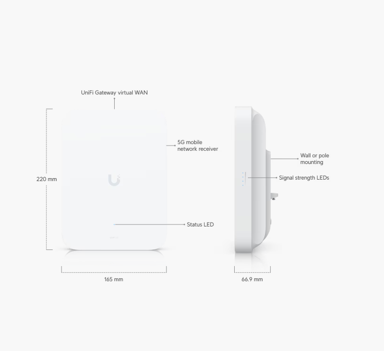 Unifi U5G-Max-Outdoor UniFi 5G Max Outdoor with Dual SIM/eSIM