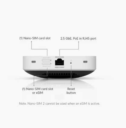 Ubiquiti UniFi U5G-Max 5G WiFi Modem Router | UBQ-U5G-MAX