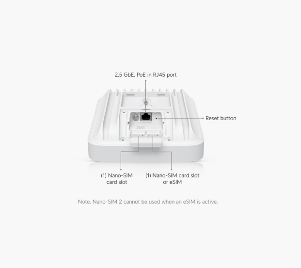 Unifi U5G-Max-Outdoor UniFi 5G Max Outdoor with Dual SIM/eSIM