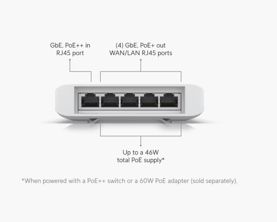 Ubiquiti Unifi USW Flex USW-Flex 4 Port PoE Switch (46W)