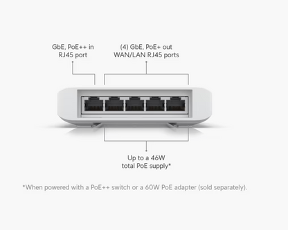Ubiquiti Unifi USW Flex USW-Flex 4 Port PoE Switch (46W)