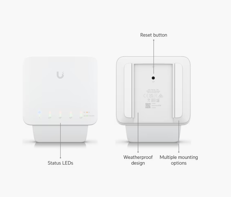 Ubiquiti Unifi USW Flex USW-Flex 4 Port PoE Switch (46W)