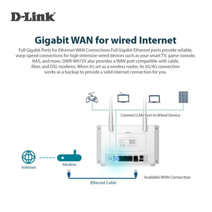 D-Link DWR-M972V 4G LTE Cat 7 AC1200 Dual-Band Gigabit WiFi Router with RJ11 | DL-DWR-M972V