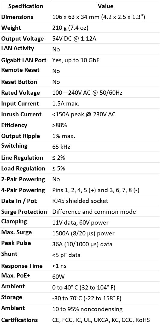 Ubiquiti Unifi 10G PoE++ Adapter (60W) | UBQ-UACC-POE++-10G-EU