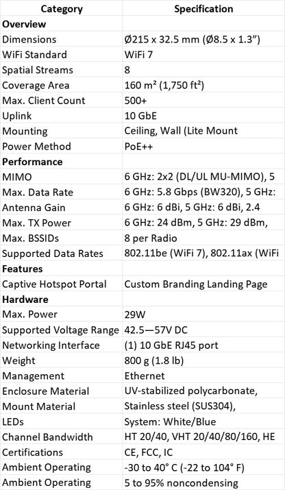 Unifi U7 Pro XGS Access Point with 10/5/2.5/1 GbE Support | U7-PRO-XGS