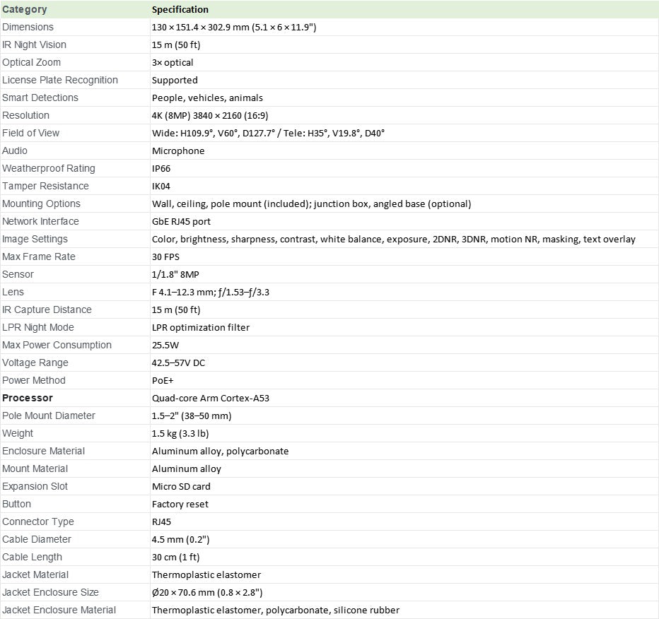 Ubiquiti Unifi Black AI LPR UVC-AI-LPR-B 4K Smart Security Camera