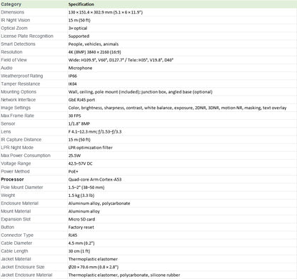 Ubiquiti Unifi Black AI LPR UVC-AI-LPR-B 4K Smart Security Camera