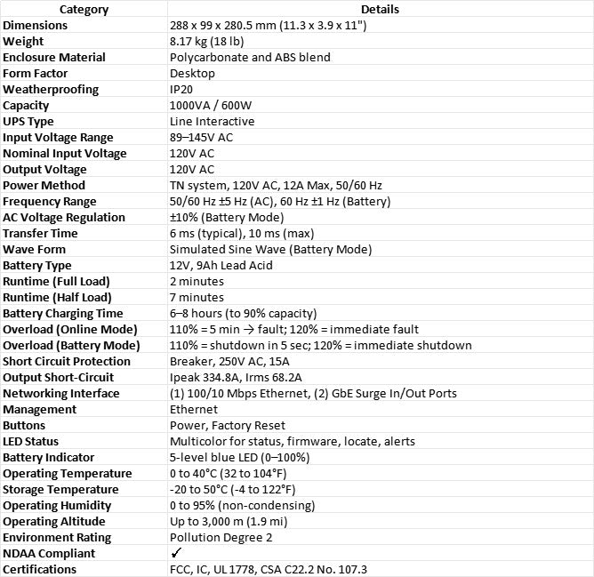 Ubiquiti UniFi 1,000VA / 600W UPS Tower UPS-Tower