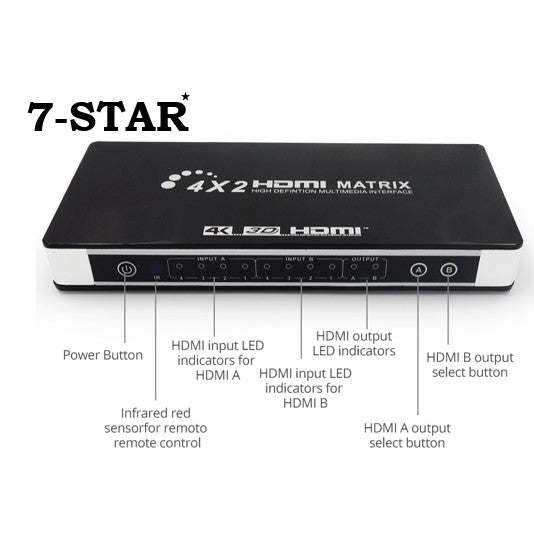 4K 4x2 HDMI Matrix Switcher with Safety Mark | HM402M