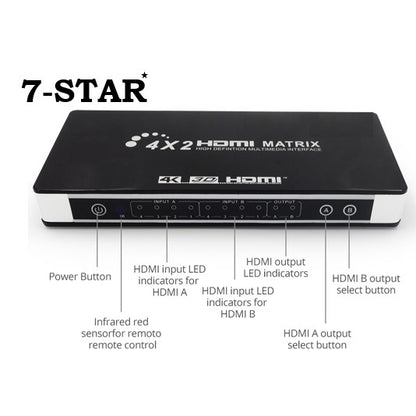 4K 4x2 HDMI Matrix Switcher with Safety Mark | HM402M