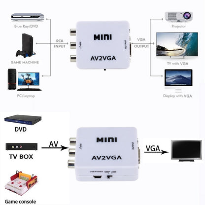 Mini AV2VGA Video Converter with 3.5mm Audio | AV to VGA/PC/HDTV
