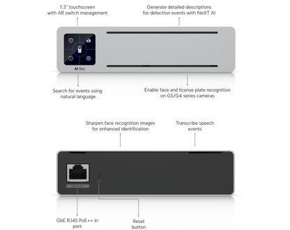 UniFi AI Key AI-Key with Edge AI Threat Detection and Smart Detection | UBQ-AI-KEY