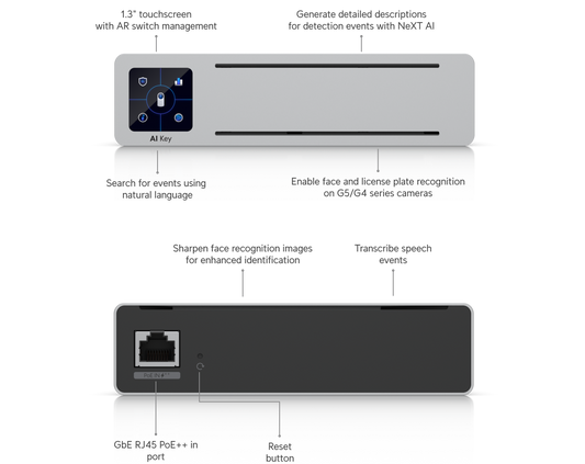 UniFi AI Key AI-Key with Edge AI Threat Detection and Smart Detection | UBQ-AI-KEY