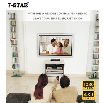 1080P HDMI 4x1 Seamless Switch & Multi-Viewer Splitter with IR Remote | HSQ41