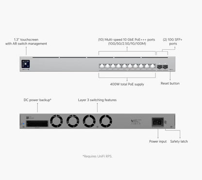 Unifi Pro XG 10 PoE USW-Pro-XG-10-PoE (400W)
