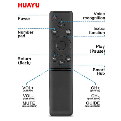 Samsung Bluetooth Voice Smart TV Remote | RM-G1800