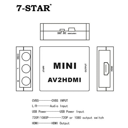 AV/RCA to HDMI Converter/Adapter | AVHDMI