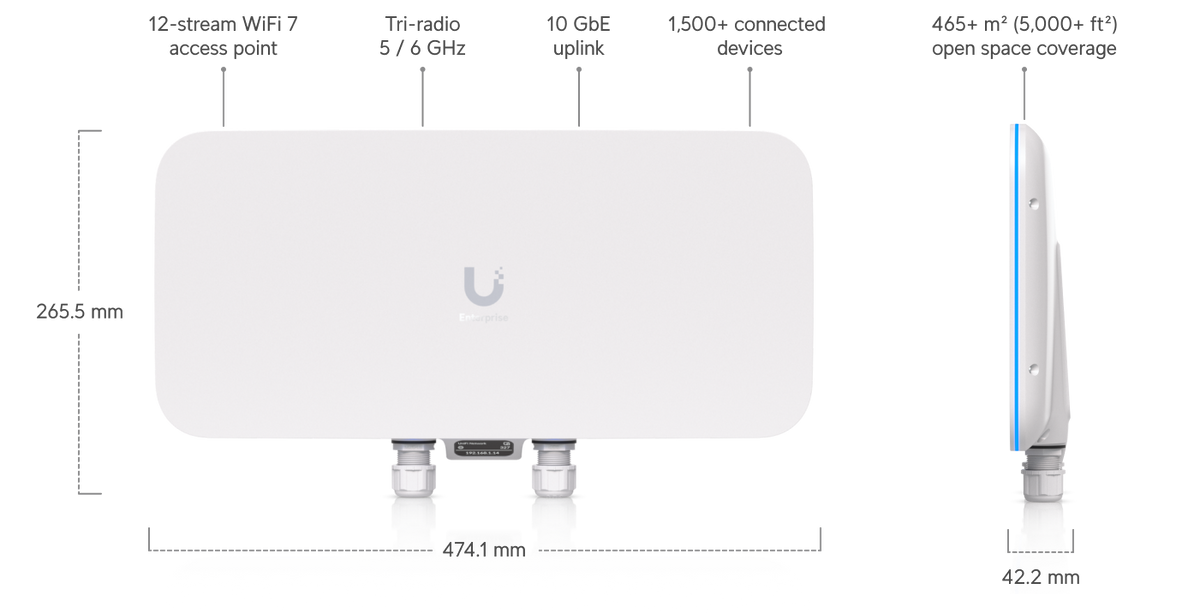 Ubiquiti UniFi E7 Audience WiFi 7 Enterprise Access Point | UBQ-E7-AUDIENCE